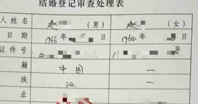 母親離世後結婚？妹子辦繼承驚見媽「被再婚」　身分證照片也遭調包
